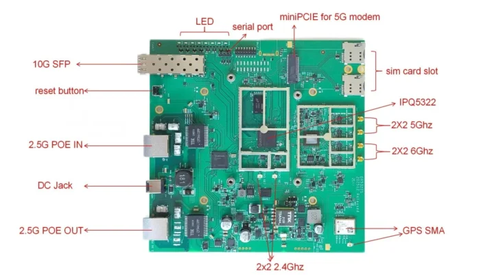 skema Wallys DR5322S