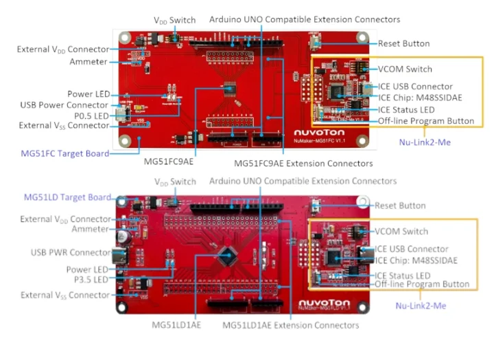 skema Nuvoton MG51